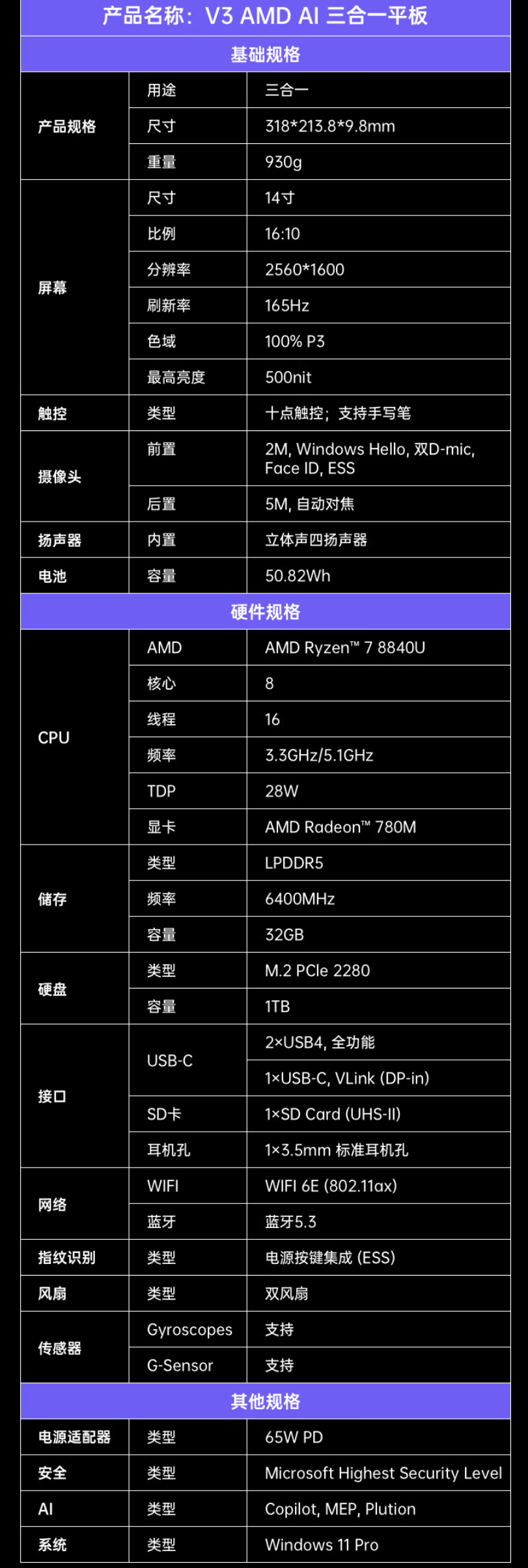 铭凡 V3 三合一平板电脑上架：R7 8840U 处理器，3 月 29 日发布