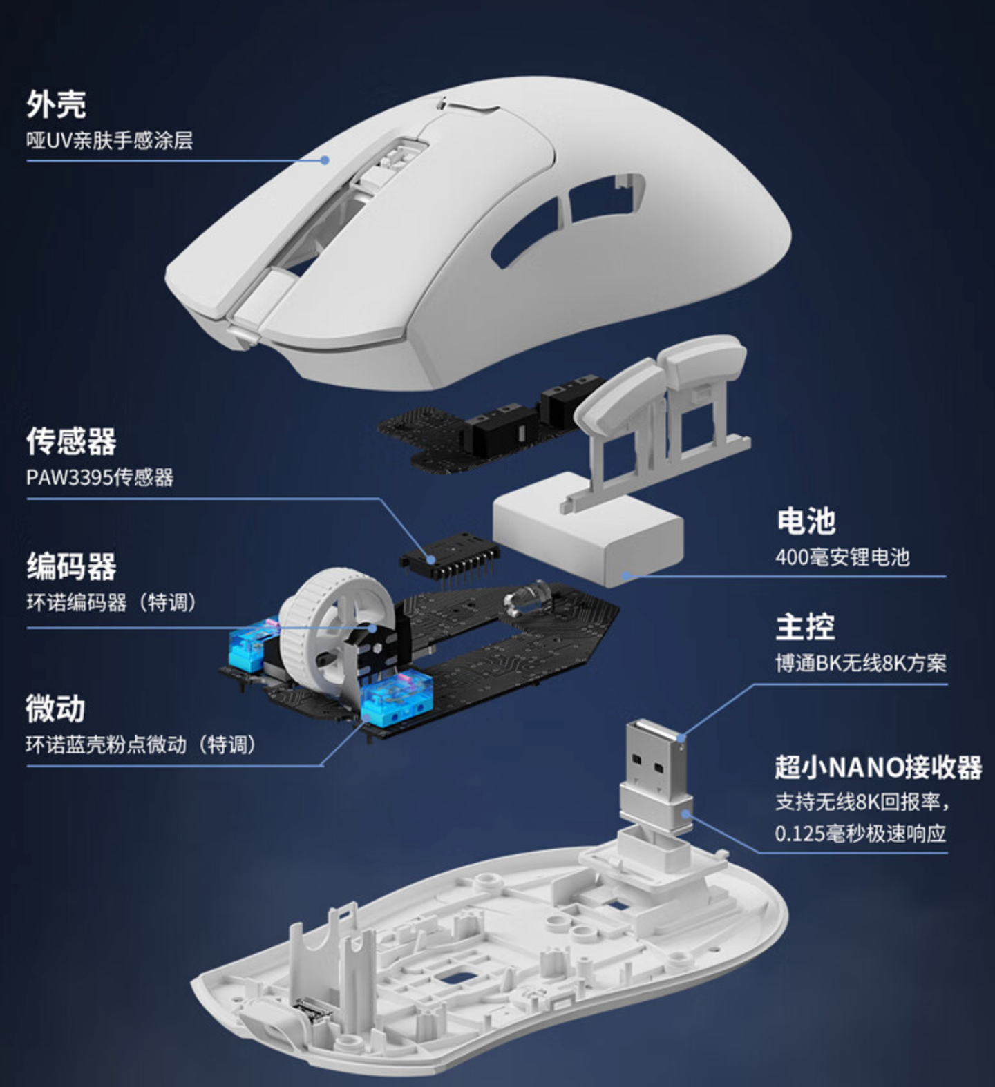 多彩推出 M900 Pro 无线游戏鼠标：右手人体工学造型，8K Nano 接收器，199 元起