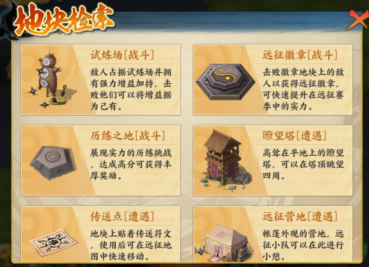 Naruto: Ninja Generations Ninja World Expedition New Season Poison Mist Qinxiang Gameplay Guide & Route Recommendations