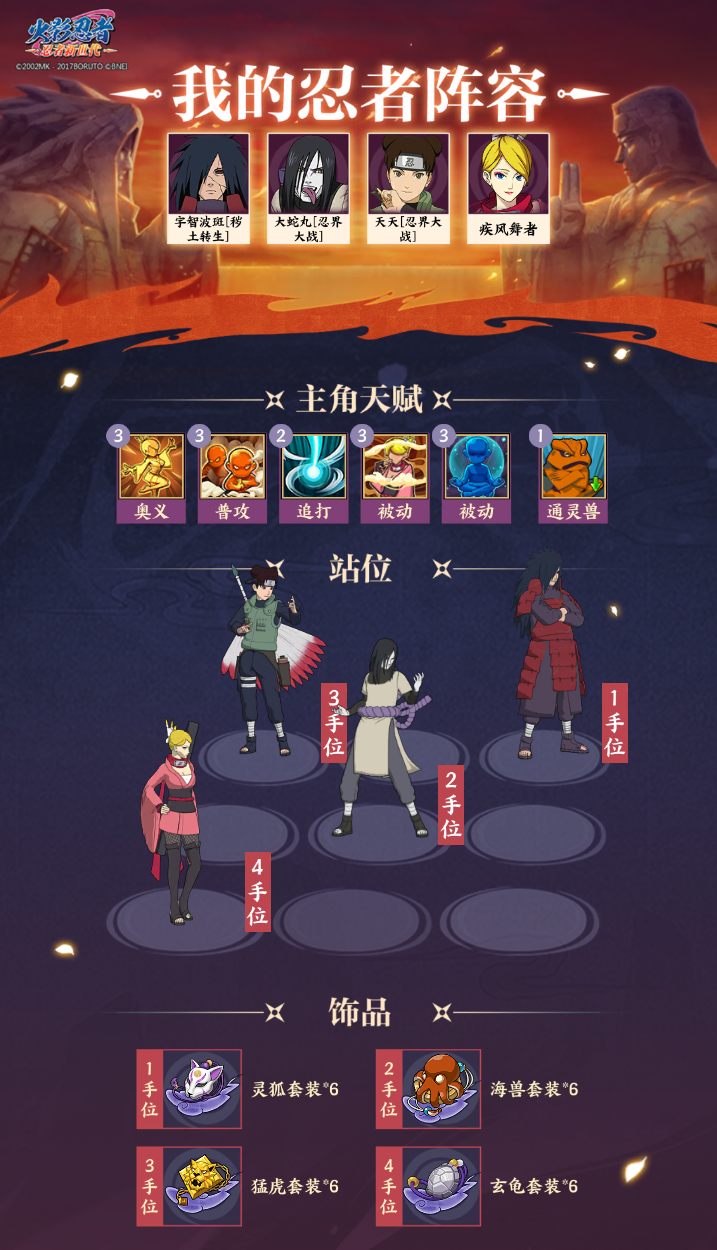 Naruto: Ninja Generations Ninja World Expedition New Season Poison Mist Qinxiang Gameplay Guide & Route Recommendations