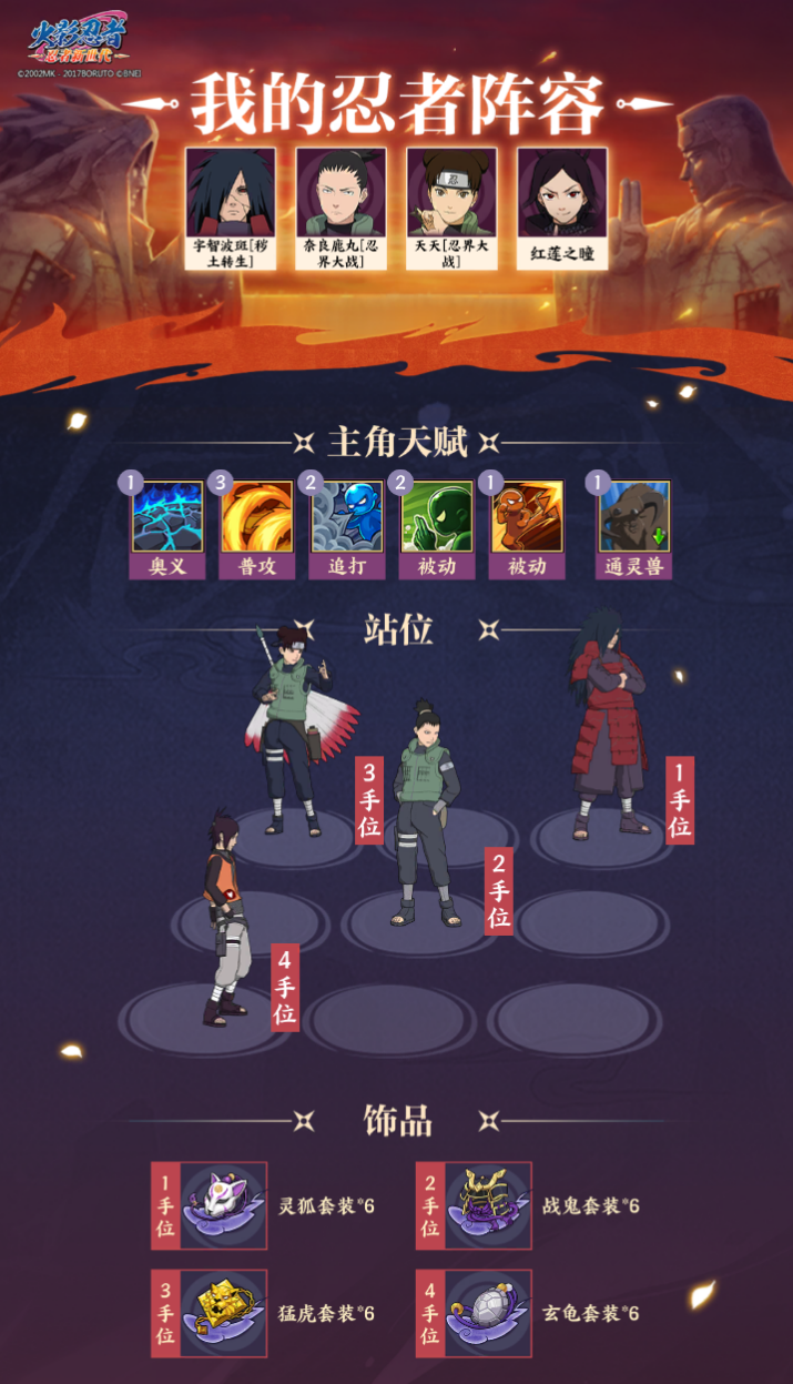 Naruto: Ninja Generations Ninja World Expedition New Season Poison Mist Qinxiang Gameplay Guide & Route Recommendations