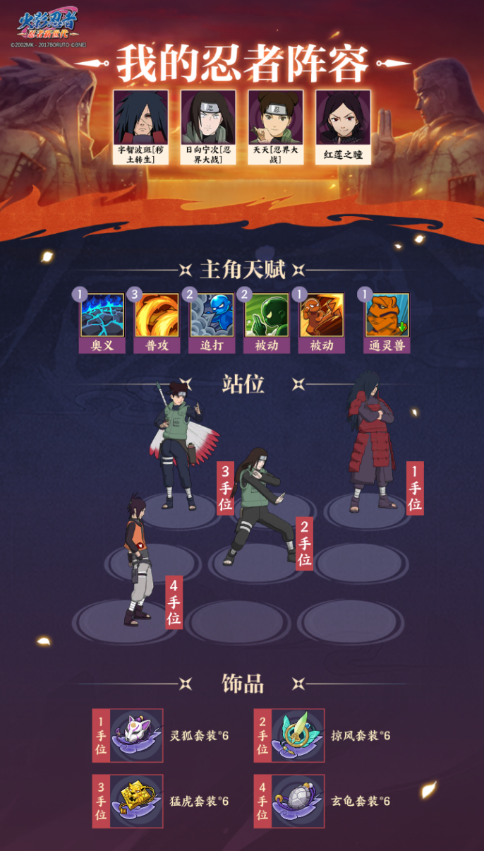 Naruto: Ninja Generations Ninja World Expedition New Season Poison Mist Qinxiang Gameplay Guide & Route Recommendations