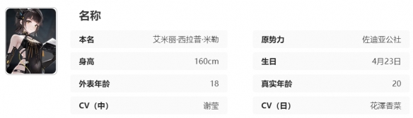 《艾塔紀元》艾蜜莉同步者圖鑑一覽