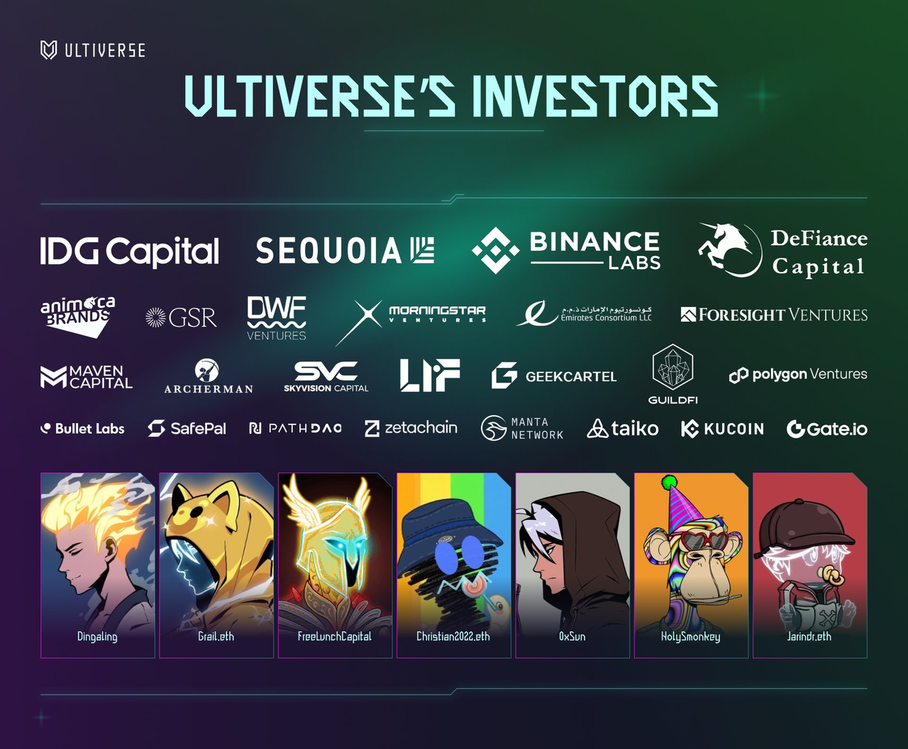 A quick overview of the Ultiverse project: AI+ chain games supported by top institutions