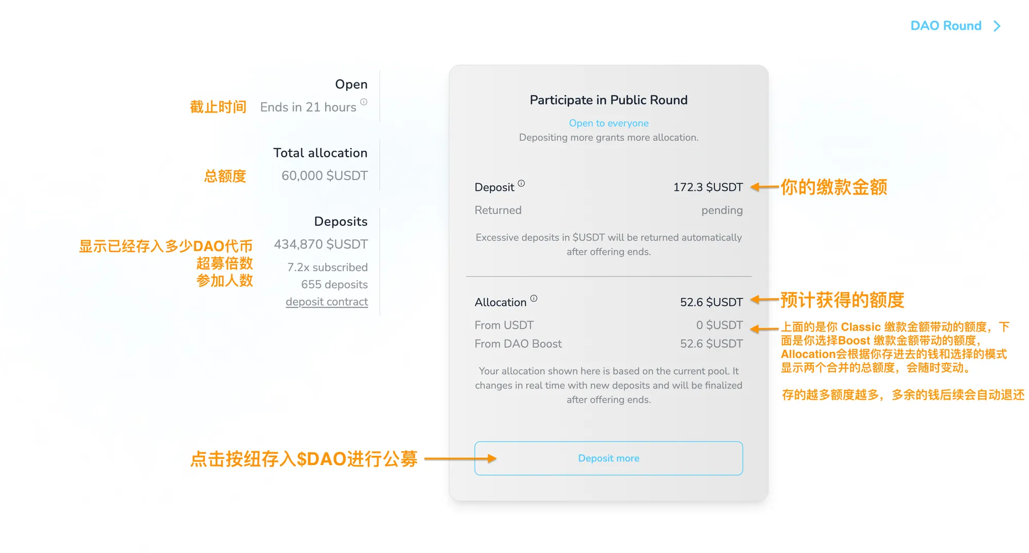 超详细攻略｜详解 DAO Maker 打新全流程与5倍额度新规则