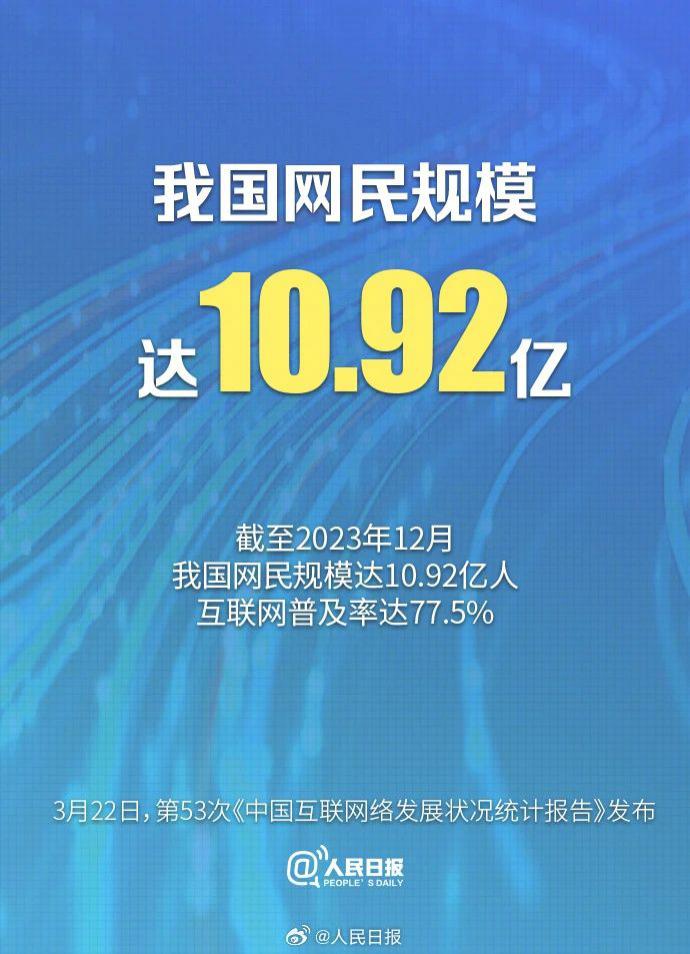 生活 我國網民規模達 10.92 億人