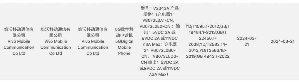 Siri iQOOZ9 yang dikeluarkan pada bulan April telah diperakui untuk pengecasan 80W dan dilengkapi dengan Snapdragon 8sGen3