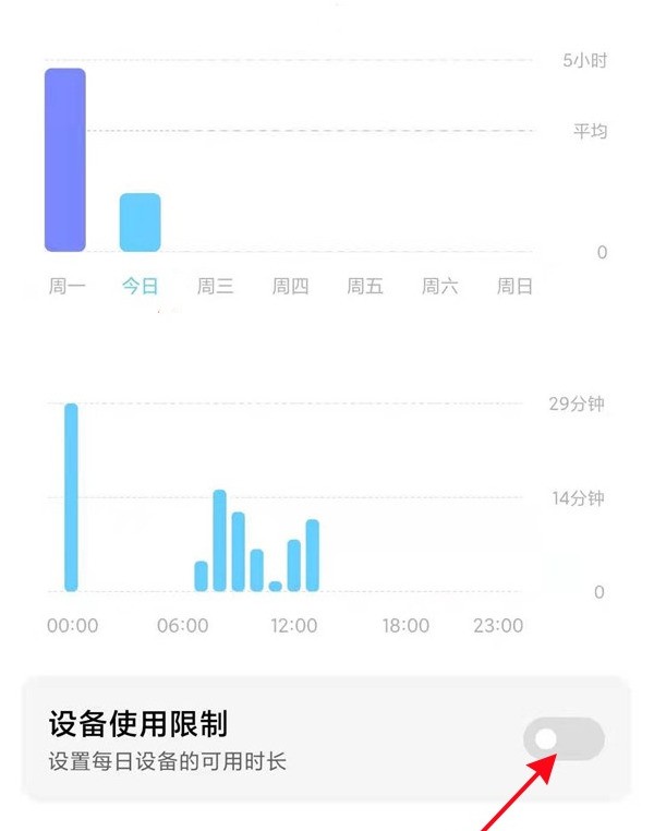 小米手機怎樣大開設備使用限制_小米手機設備使用限制的使用方法