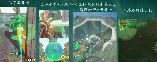 The Legend of Zelda: Tears of the Kingdom Chapter 7: Water Temple Clearance Guide