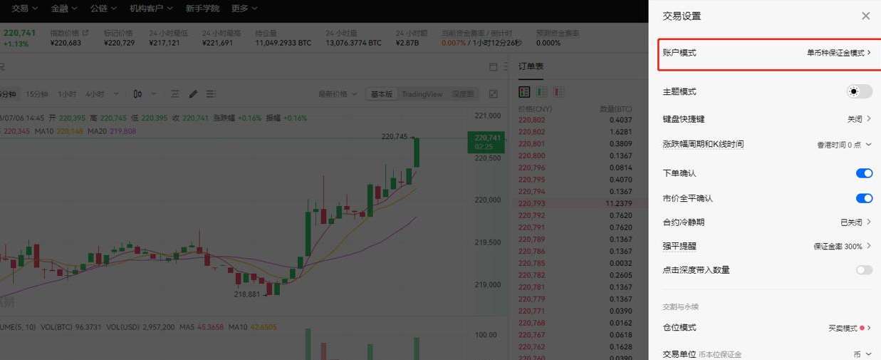 仮想通貨の永久契約の遊び方 初心者向け永久契約の遊び方チュートリアル