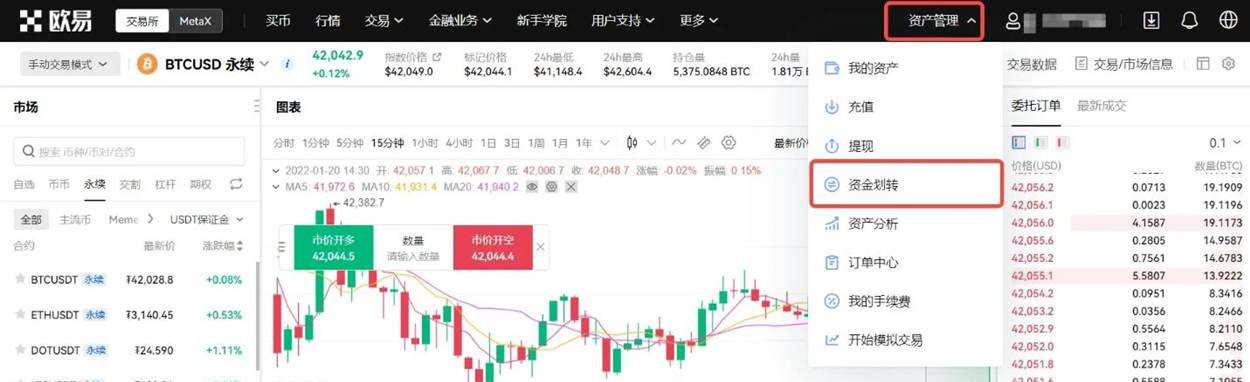 仮想通貨の永久契約の遊び方 初心者向け永久契約の遊び方チュートリアル