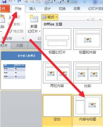 PPT根據表格中資料插入長條圖的詳細方法