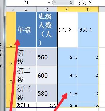 PPT根據表格中資料插入長條圖的詳細方法