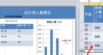 PPT根據表格中資料插入長條圖的詳細方法