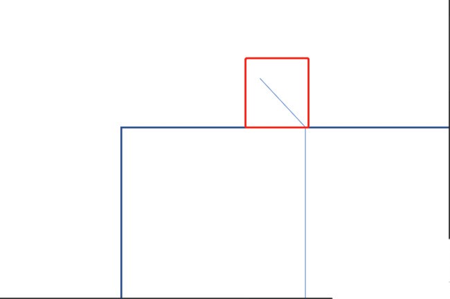 Le processus opérationnel consistant à dessiner une image de boîte-cadeau avec un effet de dessin simple à laide de PPT