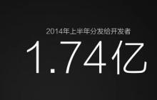 PPT排版美化的操作方法