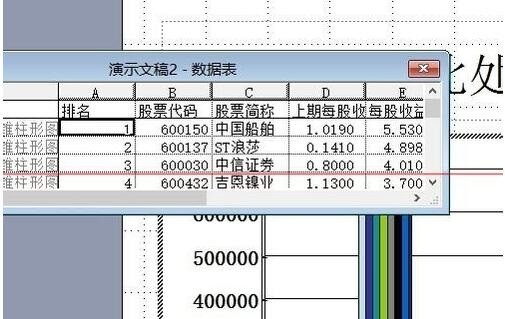 Detailed method to import excel table into PPT document