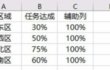 PPT将图表中图标做成树形的操作过程