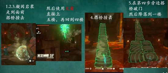 『ゼルダの伝説 涙の王国 第8章 炎の神殿』クリアまでの目安