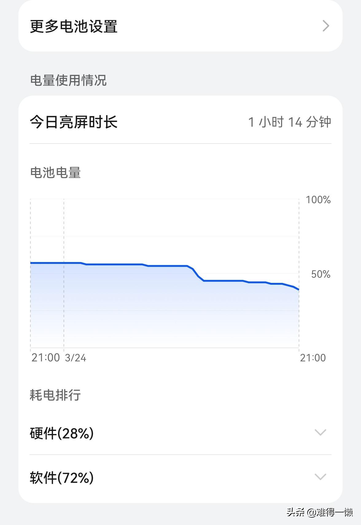 华为手机电量百分比在哪里设置 推荐华为手机电池设置方法