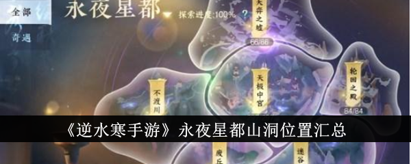 Résumé de lemplacement de la grotte de Yongye Xingdu dans Nishuihan Mobile Game