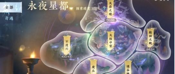 Résumé de lemplacement de la grotte de Yongye Xingdu dans Nishuihan Mobile Game