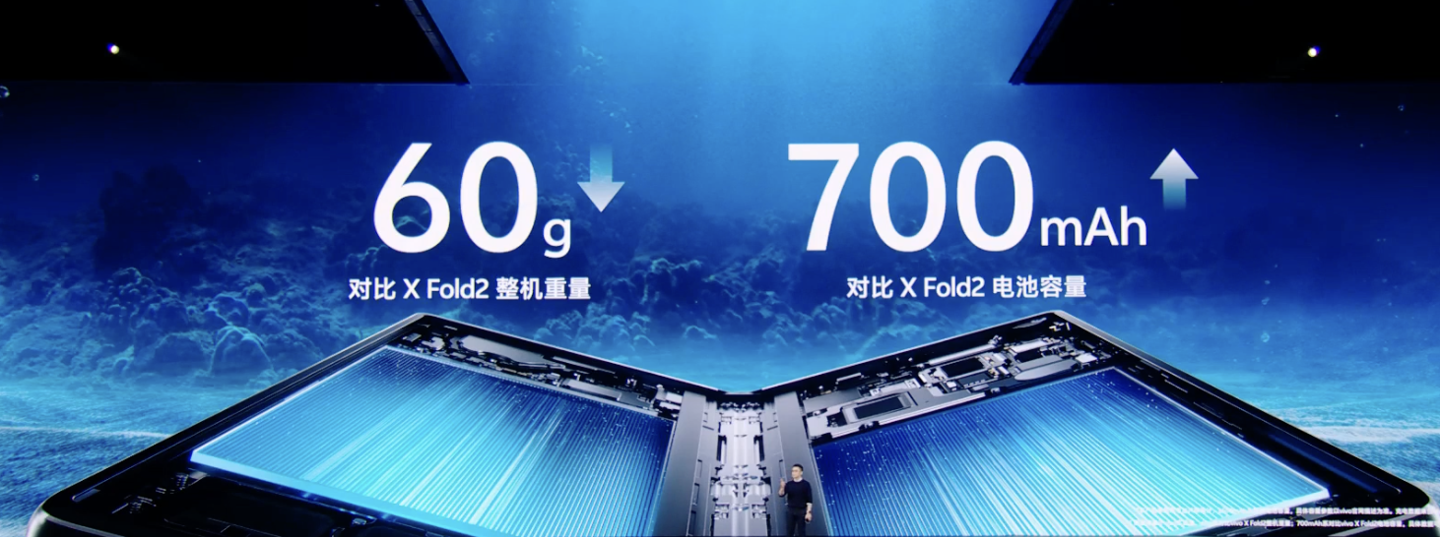 5500 毫安时，vivo X Fold 3 系列手机“行业首发”半固态蓝海电池号称“两天一充”