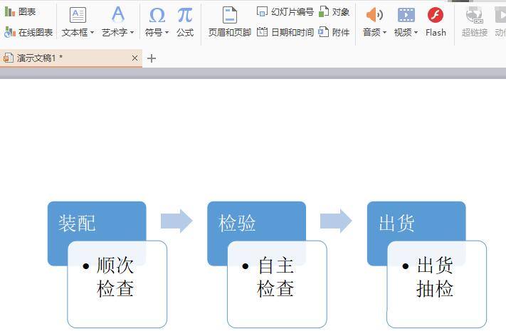 wps怎样制作重点流程图图形_wps制作重点流程图图形的详细步骤