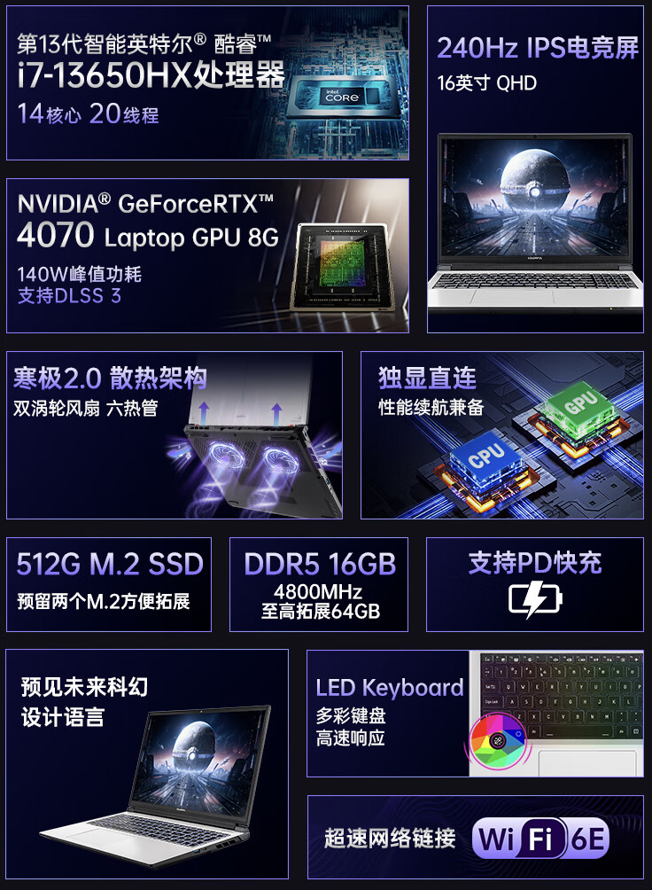 七彩虹隐星 P16 TA 2024 款游戏本上架：i7-13650HX + RTX4070，7199 元