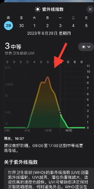 Où est l’indice UV de Moji Weather ?