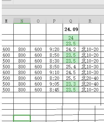 How to set WPS value to automatically change color according to conditions_Steps to set WPS table value to automatically change color according to condition