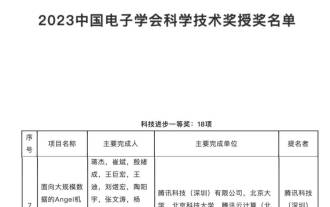 科学技術進歩賞の最優秀賞の受賞: Tencent は、数兆のパラメータを持つ大規模モデルのトレーニングの問題を解決しました