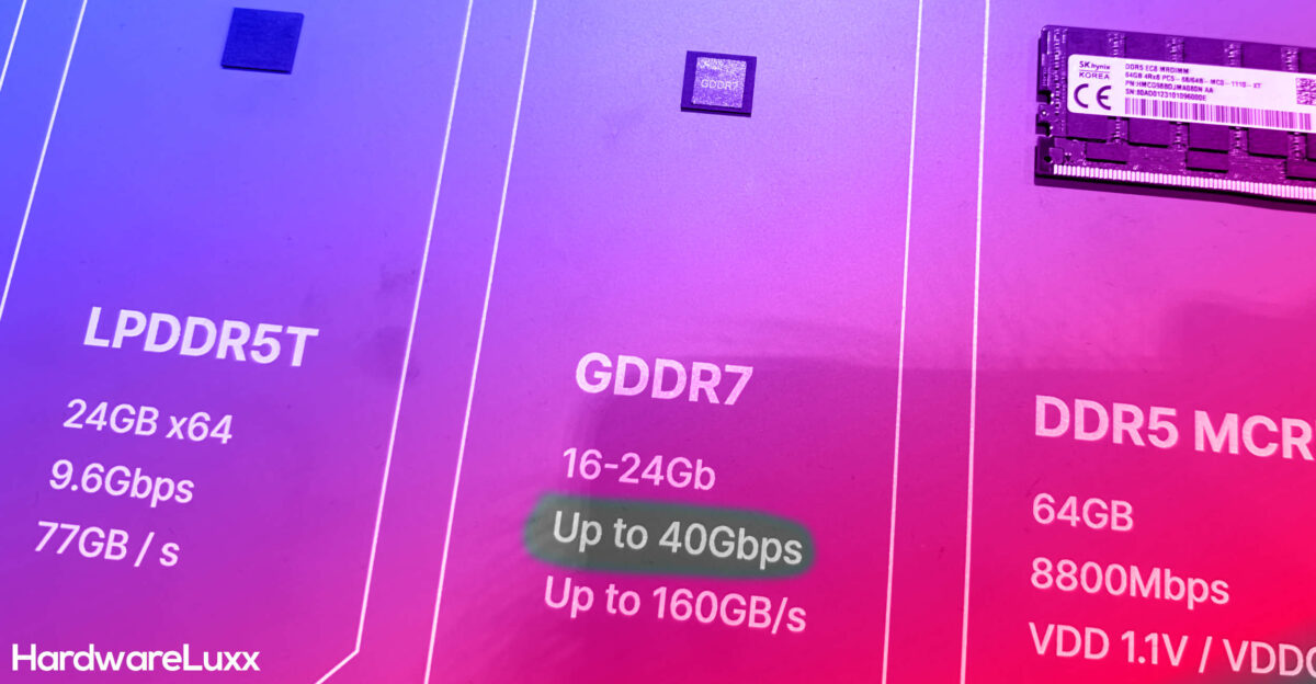 Instrospect 推出全球首个 GDDR7 显存测试系统