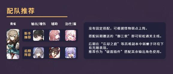 Honkai Star Rail Strategi Qingque