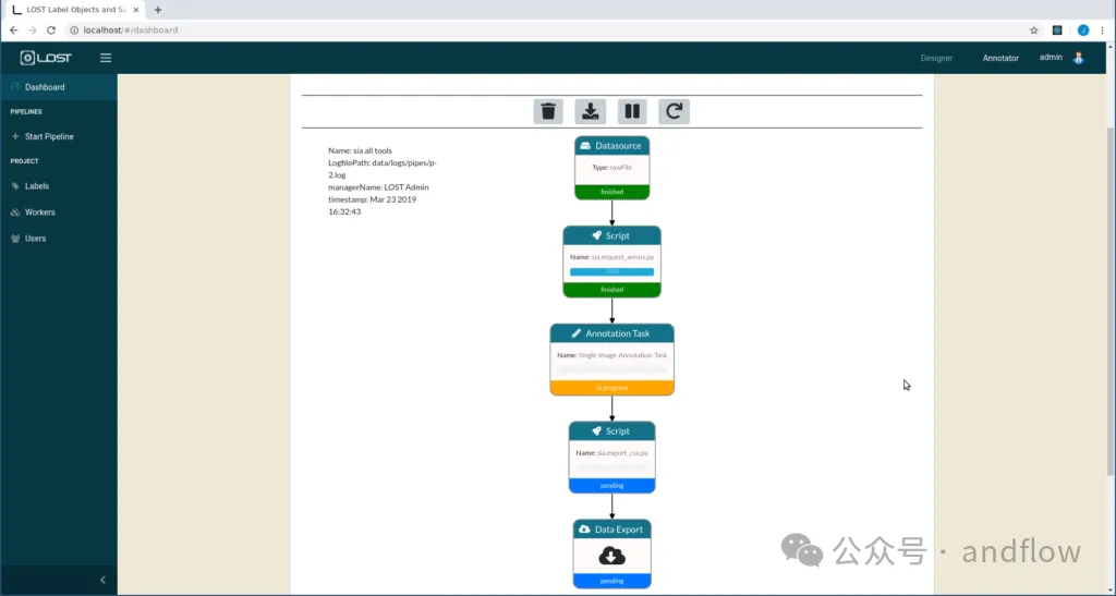 15 outils dannotation dimages gratuits open source recommandés