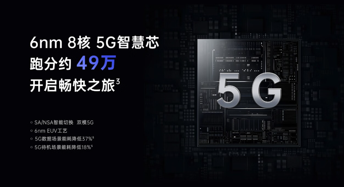 中国电信臻情 20 老人机发布：6000mAh 电池、默认关爱模式，1499 元