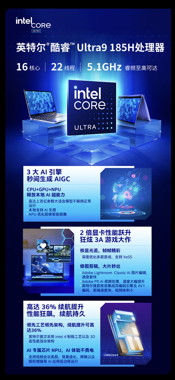 惠普暗影精灵 10 Slim 14 游戏本白色款配置上新：Ultra 9 + RTX 4070，13699 元