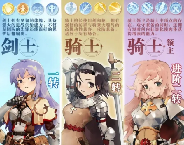 Which profession is the strongest in Ragnarok RO Ai Ru first met