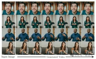 An AI video can be generated from just one picture! Googles new diffusion model makes characters move
