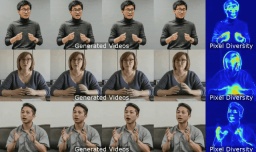 An AI video can be generated from just one picture! Googles new diffusion model makes characters move