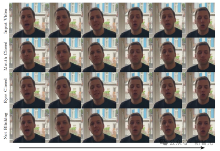 An AI video can be generated from just one picture! Googles new diffusion model makes characters move