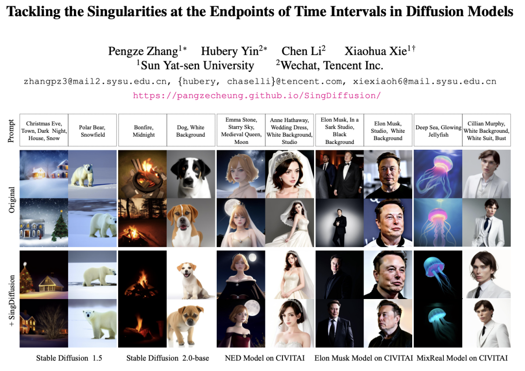 CVPR 2024｜生成不了光线极强的CVPR 2024｜Vous ne parvenez pas à générer des images avec une lumière extrêmement forte ? Léquipe WeChat Vision résout efficacement le problème de singularité du modèle de diffusion？微信视觉团队有效解决扩散模型奇点问题