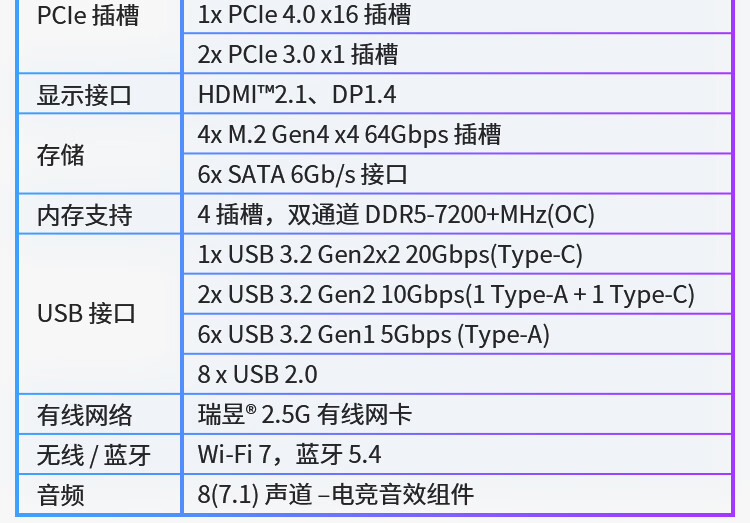 微星 Z790 PROJECT ZERO 背插主板开售，2599 元