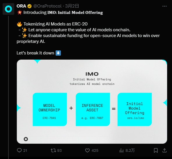 解读IMO：AI模型资产化，代币发行新玩法