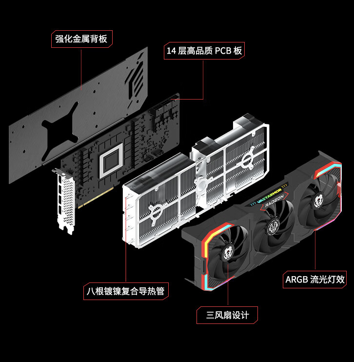 瀚铠推出 RX 7900 XTX 24G D6 超合金旗舰版 OC 显卡：三 100mm 风扇 + 8 热管，6799 元