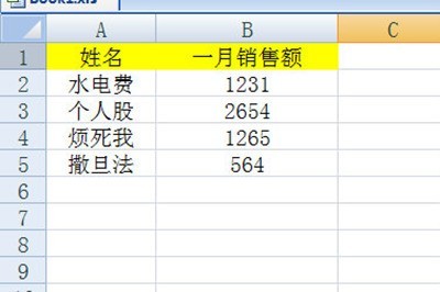 Comment résumer les données de plusieurs tableaux dans Excel