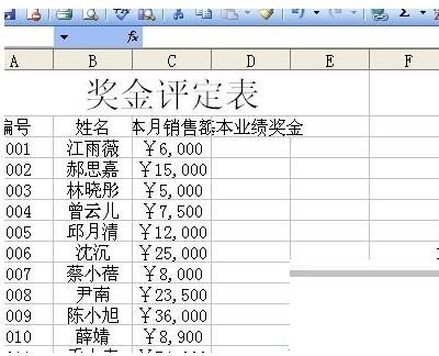 Étapes détaillées pour créer un tableau dévaluation des bonus dans Excel