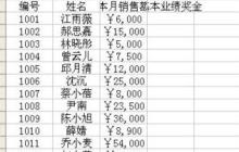 Excel制作奖金评定表的详细步骤