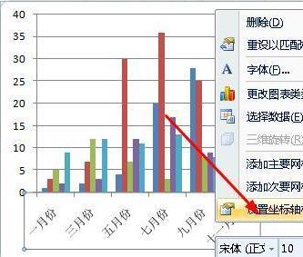 So ändern Sie die Richtung des Achsentextes in einem Excel-Diagramm