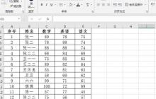 Excel表格使用图标标识成绩的操作流程